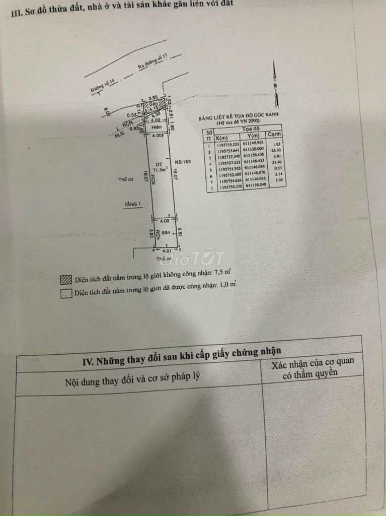 Cần bán Nhà mặt tiền đường 14, Phường Phước Bình, Diện tích 103m², Giá Thương lượng - LH: 0902417534 2