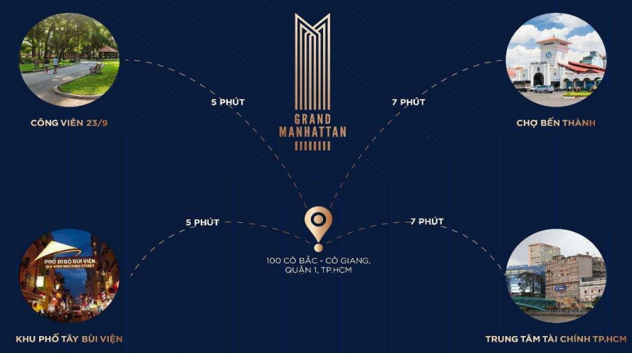 Cần bán Căn hộ chung cư dự án The Grand Manhattan, Diện tích 100m², Giá 1.6 Tỷ - LH: 0932134178 1