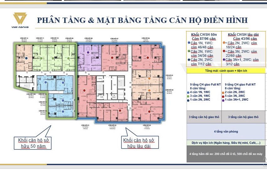 MỞ BÁN 130 CĂN DUY NHẤT CÒN LẠI TẠI 67 TRẦN PHÚ (8B LÊ TRỰC) – BA ĐÌNH LH: 0983331880 2