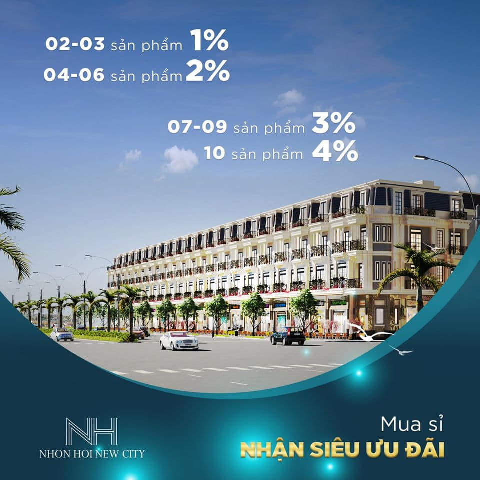 Cần bán Đất nền dự án dự án Khu đô thị mới Nhơn Hội New City, Diện tích 80m², Giá 2 Tỷ 3