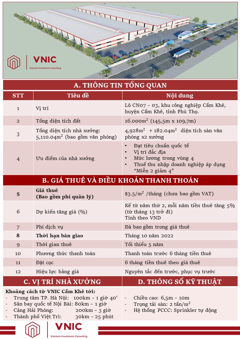 VNIC - Cho Thuê Nhà Xưởng KCN Cẩm Khê - Phú Thọ
