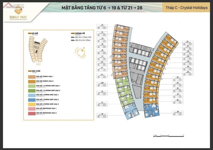 Cần Bán Căn Hộ Studio tại Siêu dự án khách sạn nghĩ dưỡng tiêu chuẩn 5 sao SUNBAY PARK HOTEL PHAN R 7