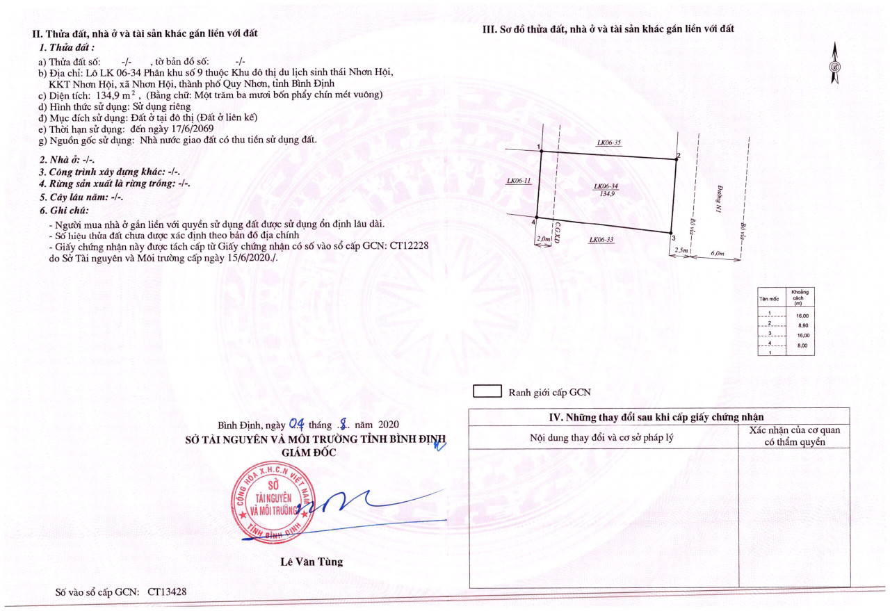 Ưu Đãi khi mua đất nền mặt biển tại “Dự Án Nhơn Hội New CiTy” 2