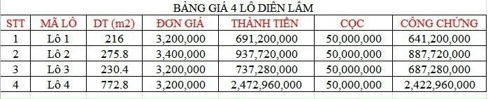 Cần bán Đất đường Quốc lộ 1A, Xã Diên Lâm, Diện tích 216m², Giá 3.2 Triệu/m² - LH: 0905577668 4