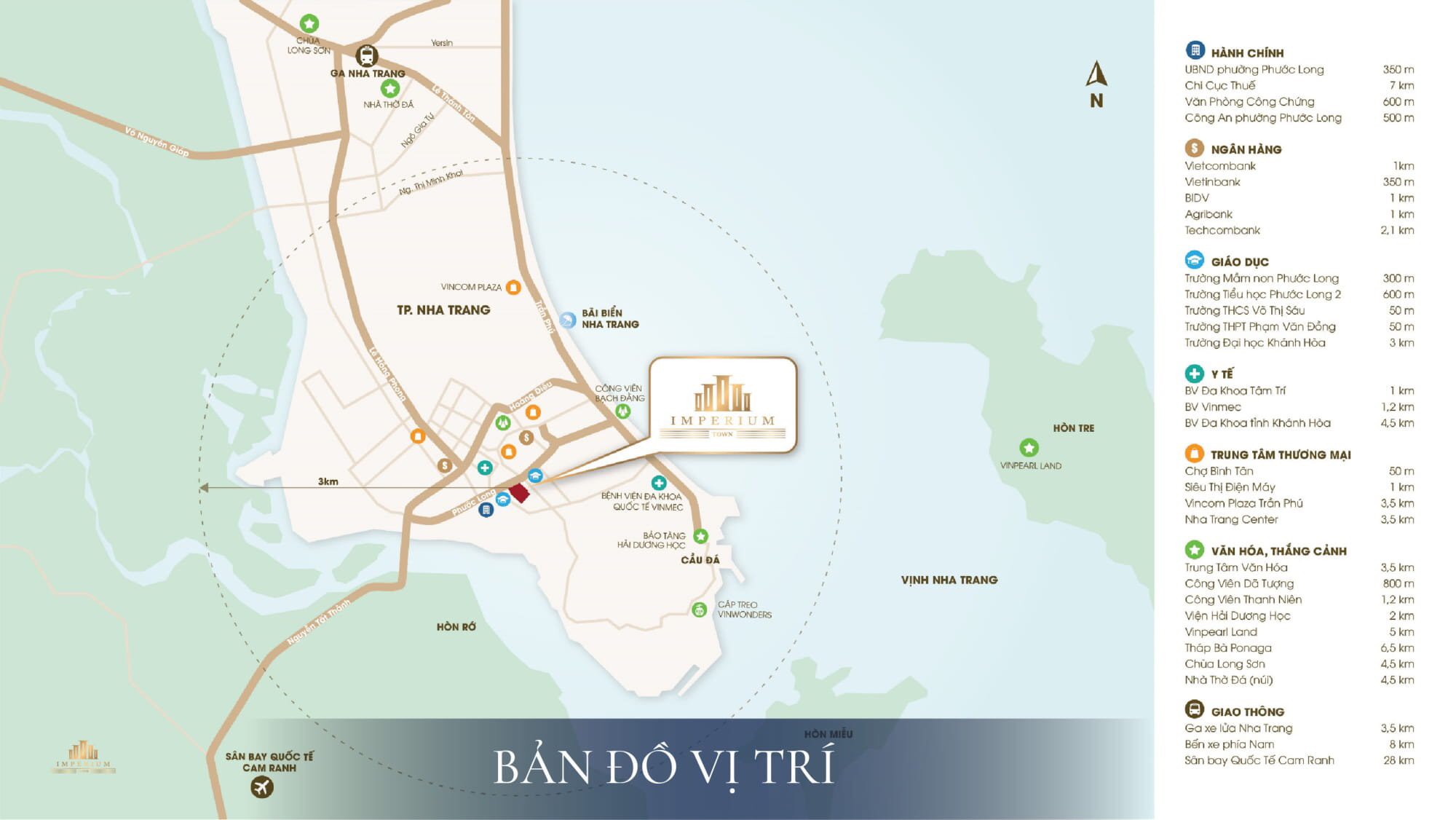 Mở bán đợt 1 Giá Gốc từ CĐT, căn hộ Ven Biển Vinh Ngọc - Imperium Town Nha Trang 2