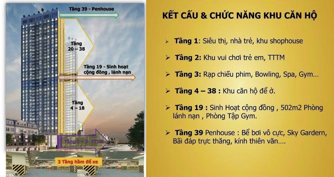 Chính thức mở bán căn hộ cao cấp ven biển Nha Trang duy nhất chỉ 425tr sở hữu lâu dài pháp lý đầy đủ 2