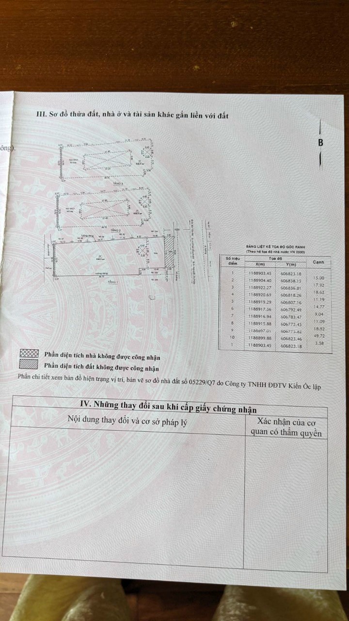 1255 m2 đất ở 2 mặt tiền q7 , tp hcm 2