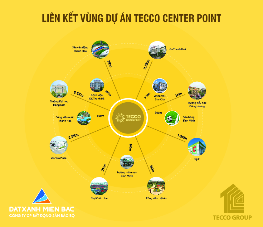 Cần bán Căn hộ chung cư dự án Green City Thanh Hóa, Diện tích 70m², Giá Thương lượng - LH: 0974415595 8