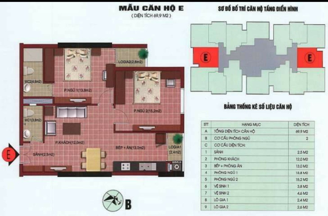Cần bán Căn hộ chung cư dự án SDU - 143 Trần Phú, Diện tích 70m², Giá Thương lượng - LH: 0386088908