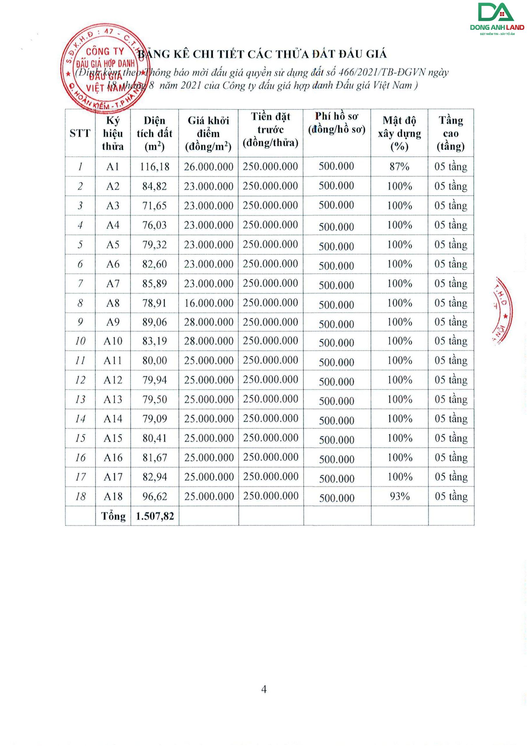 Bán đất đấu giá X6 thôn Tiên Kha xã Tiên Dương Đông Anh Hà Nội 3