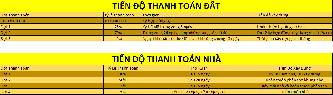 Bán Đất Làm Biệt Thự Nghỉ Dưỡng Ngoại Ô Đà Lạt-nam Ban Lâm Hà Lâm Đồng 3