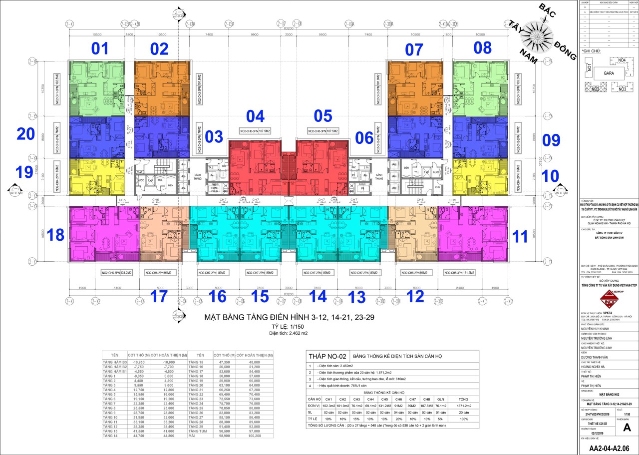 Cần bán Căn hộ chung cư dự án Khu đô thị mới Linh Đàm, Diện tích 95m², Giá 38 Triệu/m² - LH: 0984218777 2