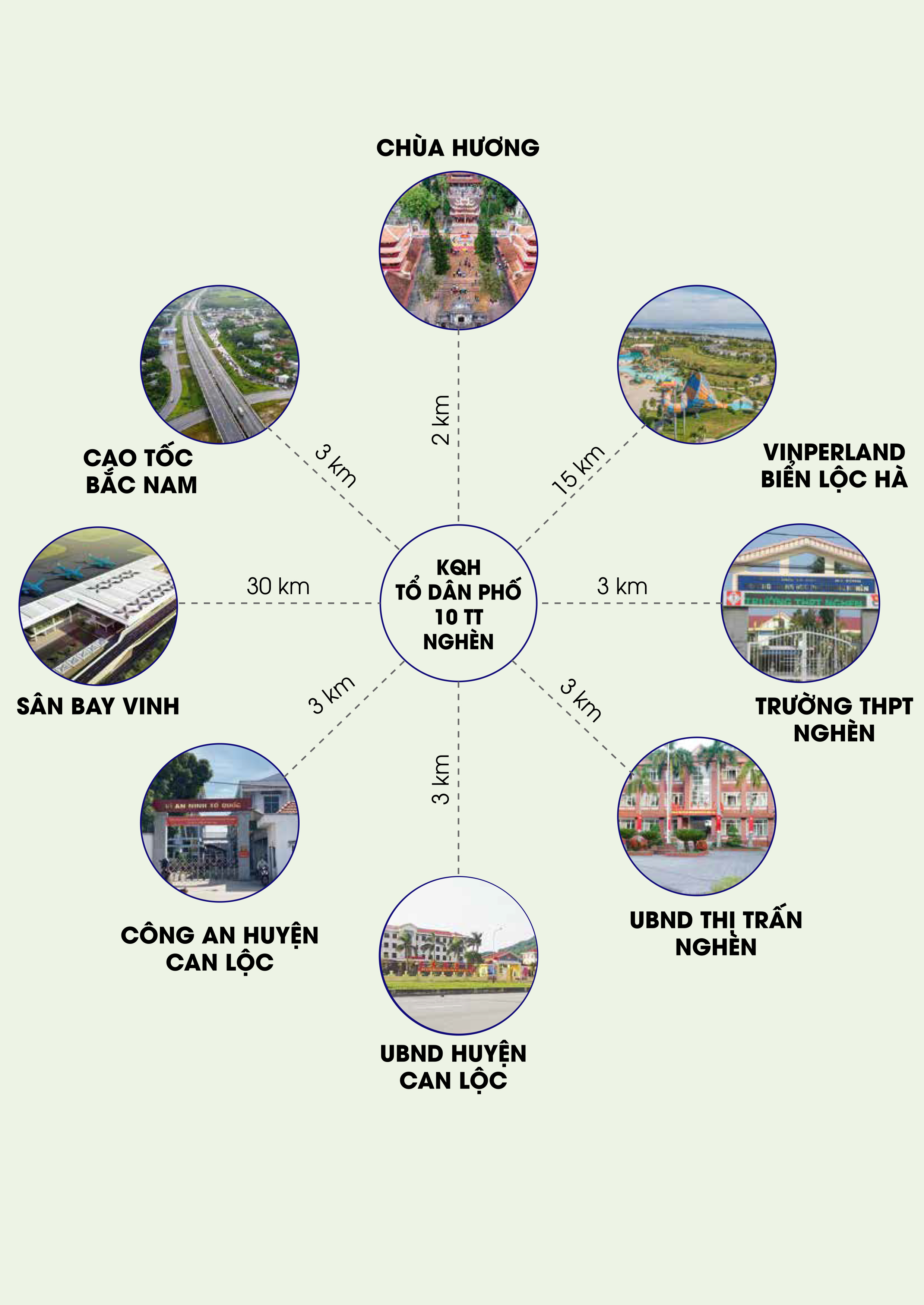 Cần bán đất trung tâm Thị trấn Nghèn, Can Lộc, Diện tích 187m², Giá 980 Triệu - LH: 0918849989 2
