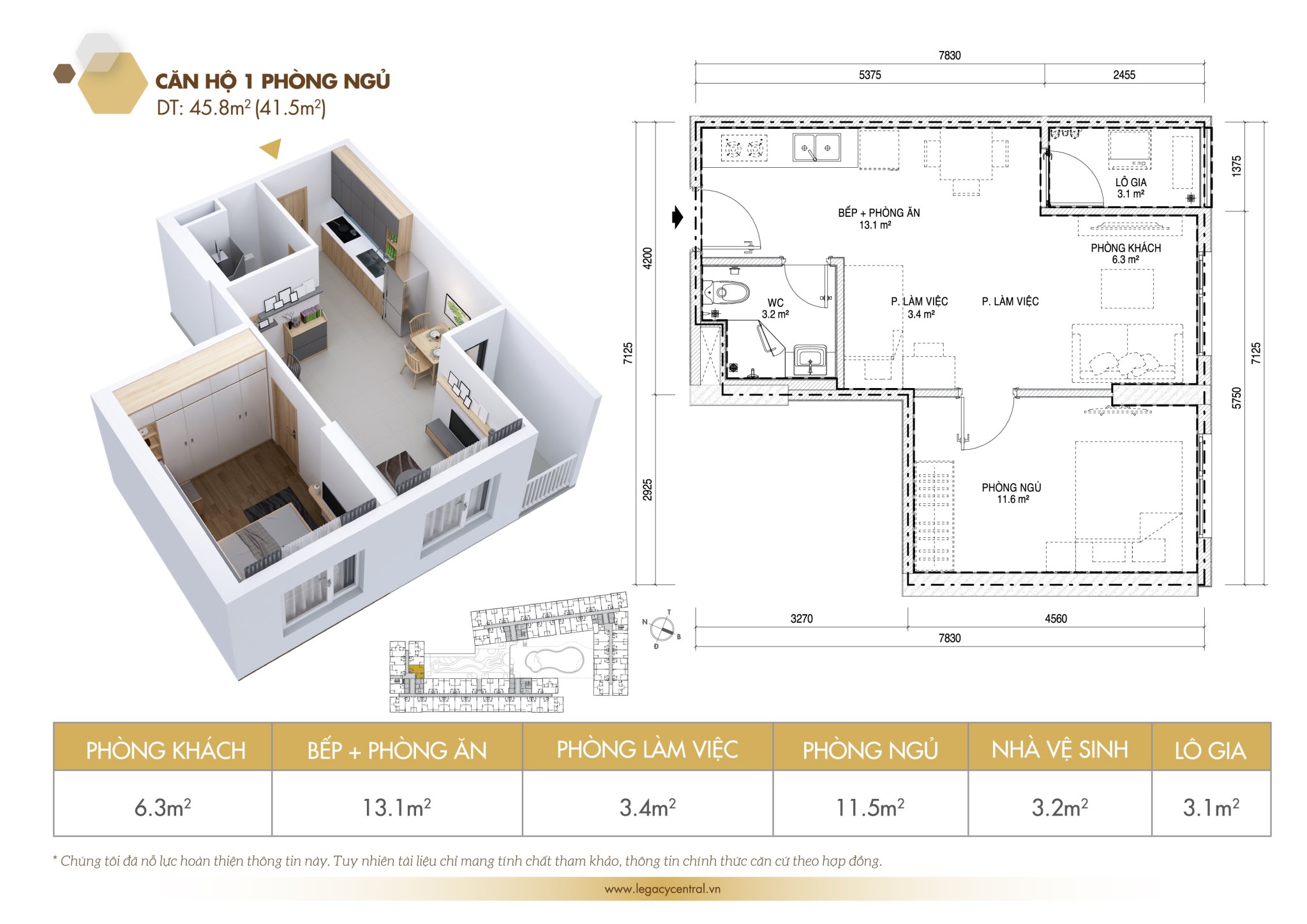 Nhanh tay sở hữu ngay chỉ với tầm giá 900 cho 1 căn hộ trung tâm thuận an 3