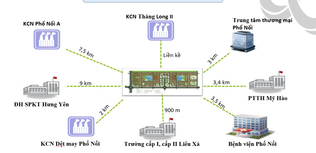 Cần bán Đất đường Quốc Lộ 39A, Xã Liêu Xá, Diện tích 197m², Giá Thương lượng - LH: 0973185263 3