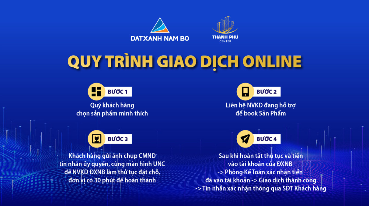 Cần bán Đất nền dự án dự án Thạnh Phú Center, Diện tích 125m², Giá 1.55 Tỷ - LH: 0985023230 2