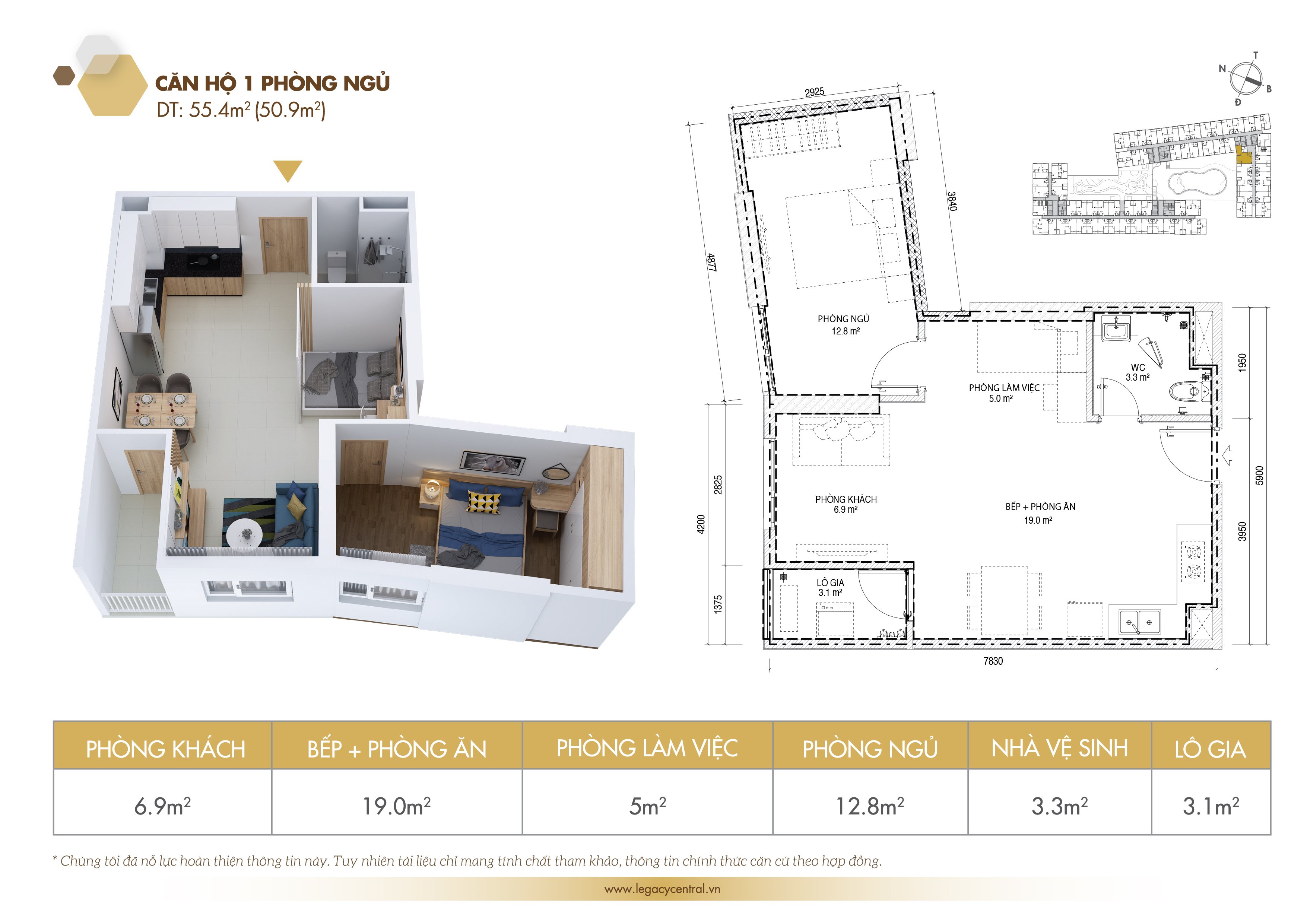 Nhanh tay sở hữu ngay chỉ với tầm giá 900 cho 1 căn hộ trung tâm thuận an 5