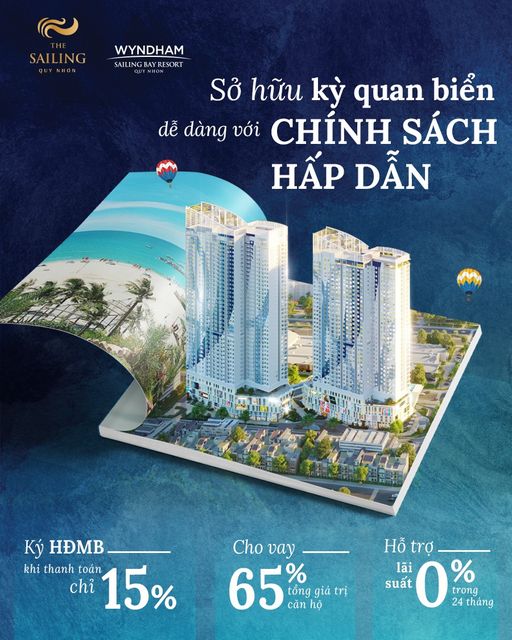 Cần bán Căn hộ chung cư dự án I-Tower Quy Nhơn, Diện tích 50m², Giá 3 Tỷ - LH: 0965268349 5