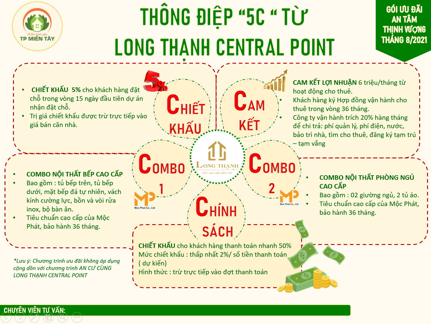 Cần bán Nhà mặt tiền đường Quốc lộ 1A, Xã Long Thạnh, Diện tích 90m², Giá 0500 Triệu - LH: 0765206641 2