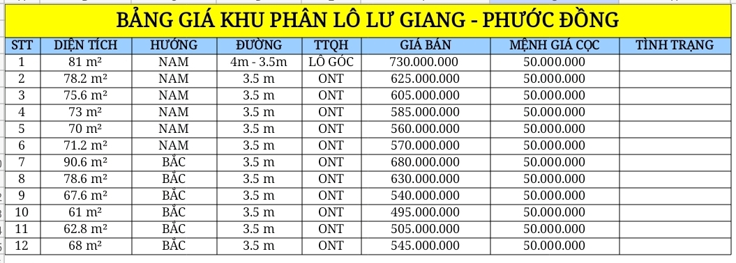 Bán đất trung tâm xã Phước Đồng TP Nha Trang giá 500 triệu 4