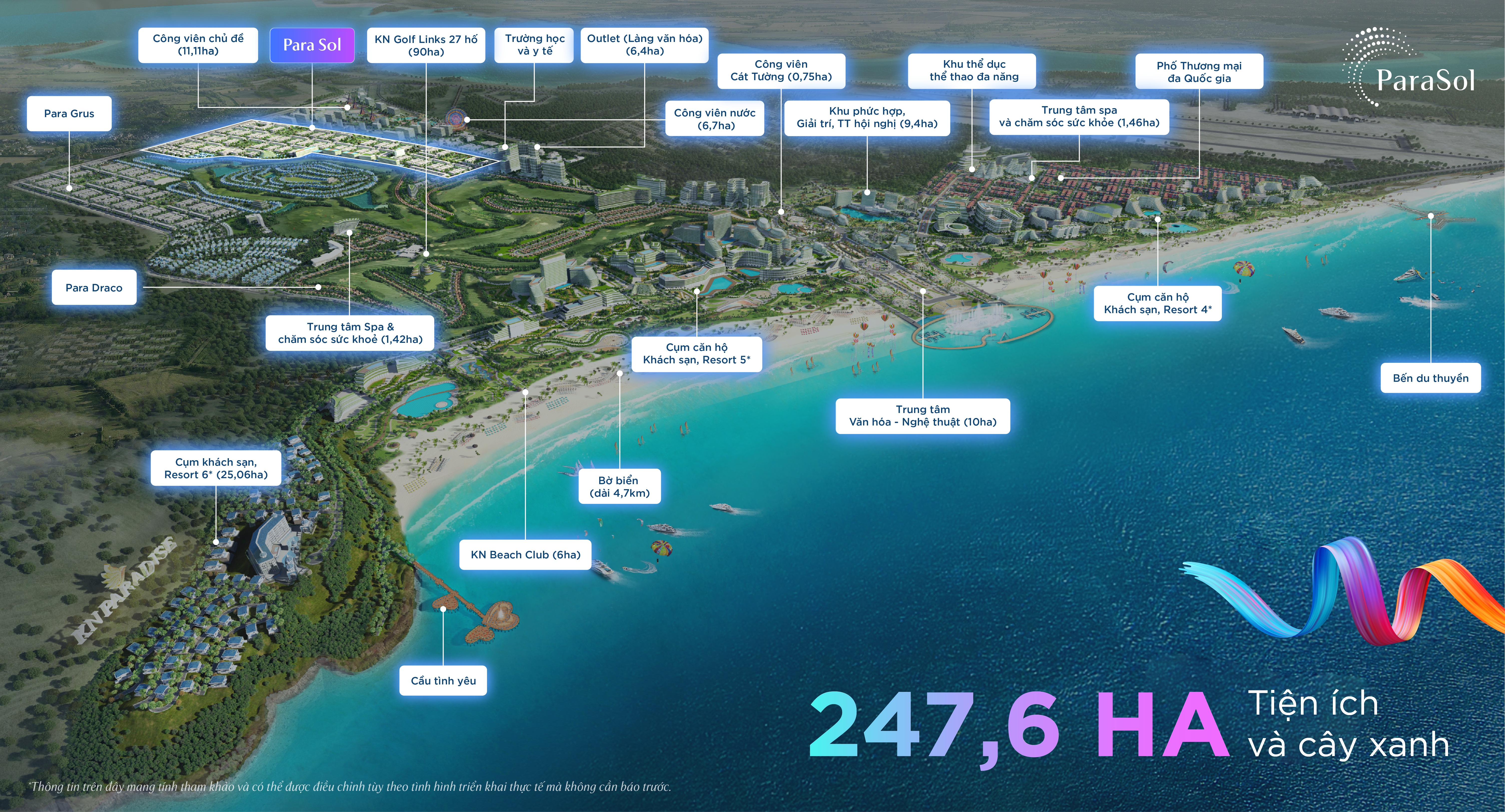 Biệt thự biển 347m2 tại Para Sol Cam Ranh thuộc KN Paradise giá 4,5 TỶ/CĂN liệu có rẻ ? 7