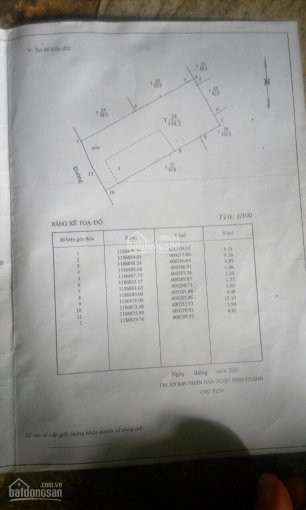 Bán đất đường Phạm Hùng, Tạ Quang Bửu Rẻ Vô, Giá Siêu Rẻ Chỉ 19tỷ/nền Chính Chủ Tiến 0939696116 2