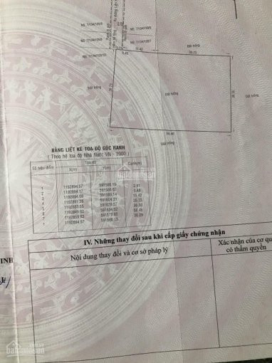 Bán đất Nền Quận Bình Tân Giá Cực Nét Chỉ 39tr/m2 , Lô 2 Mặt Tiền View đẹp 4