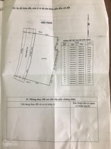 Chính Chủ Bán Nhanh 1628m2 (54mx30m) Thổ Cư Mặt Tiền Nội Bộ Phường Tân Thành, Q Tân Phú 1