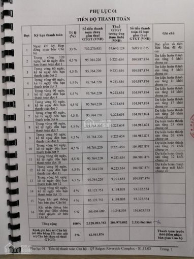 Chính Chủ Bán Nhanh Căn Góc S103 Tầng 11 Giá Hđ 2333 Tỉ Có Vat2,0938234510 1
