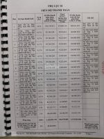 Chính Chủ Bán Nhanh Căn Góc S103 Tầng 11 Giá Hđ 2333 Tỉ Có Vat2,0938234510 11