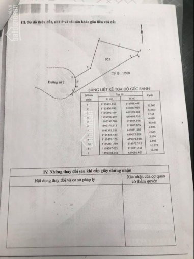 Chính Chủ Bán Nhanh đất Biệt Thự Vườn Tại Bcr, Trường Thạnh, 416m2, Lh 0909 642 771 3