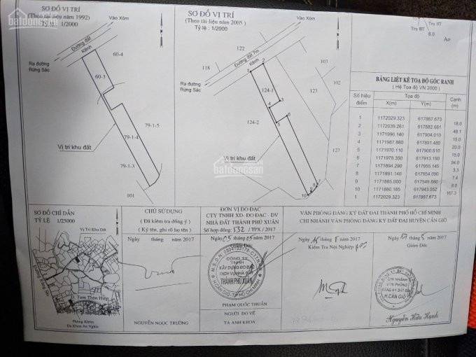 Chính Chủ Bán Nhanh đất  Khu Dân Cư An Thới đông Cần Giờ, Diện Tích: 2562m2,có 300m2 Thổ Cư, Giá: 9,5 Tỷ(tl) 3