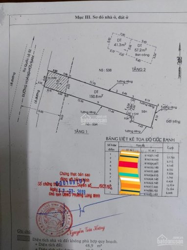 Chính Chủ Bán Nhanh đất Mặt Tiền D400 & Hoàng Hữu Nam, Quận 9, Tp Hcm 6