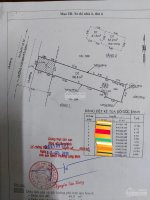 Chính Chủ Bán Nhanh đất Mặt Tiền D400 & Hoàng Hữu Nam, Quận 9, Tp Hcm 14