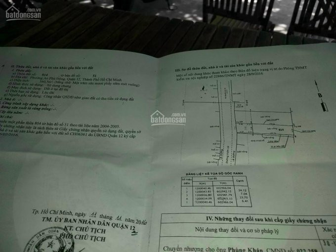 Chính Chủ Bán Nhanh đất Mặt Tiền Vườn Lài Cách Phà An Phú đông 1km, 86 Tỷ 6