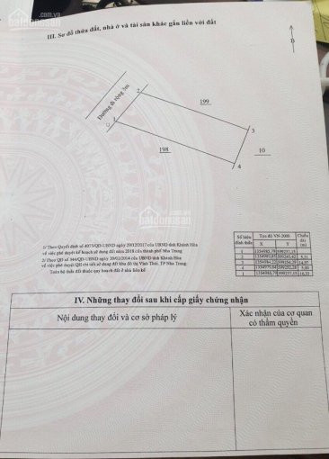 Chính Chủ Bán Nhanh Gấp Lô đất Vĩnh Châu Vĩnh Hiệp - Sát Gói 8 Mỹ Gia - 78,2m2 Hướng Tb - Bán 12 Tỷ 0834184175 3