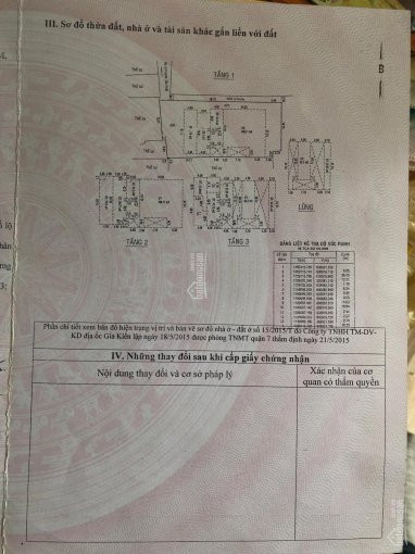 Chính Chủ Bán Nhanh Khu đất Lớn Gồm 3 Nhà Phố Và 30 Phòng Trọ Hẻm Oto Huỳnh Tấn Phát 6