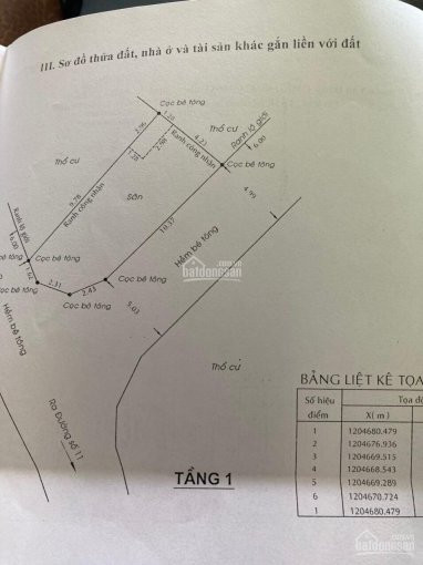 Chính Chủ Bán Nhanh Lô đất 2 Mặt Tiền Hẻm , đường 11, P Linh Xuân, Dt: 47m X 1280m = 638m2 Thổ Cư , Sổ Riêng 2