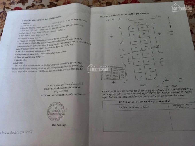 Chính Chủ Bán Nhanh Lô Góc 2 Mặt Tiền, Ktđc Rạch Chiếc, Dt: 287,5m2 Giá: 63 Tr/m2, Pan Phú, Q 2, Lh: 0947 146 635 2