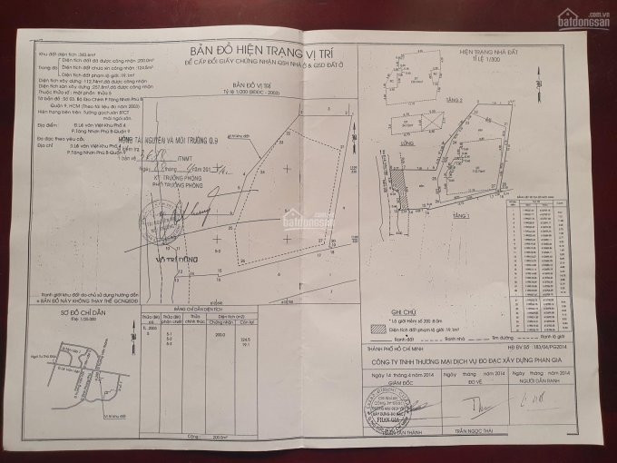 Chính Chủ Bán Nhanh Nhà Hẻm đường Lê Văn Việt, Diện Tích đất 3436m2, Giá 13,5 Tỷ 6