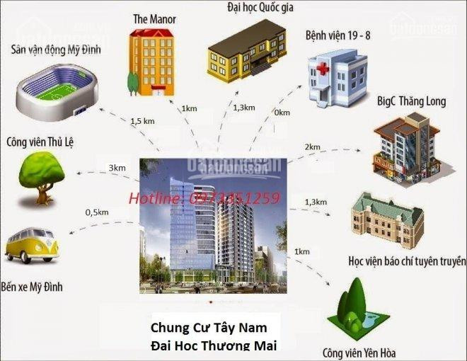 Chính Chủ Cho Thuê Nhanh Dài Hạn Căn Hộ 56m Chung Cư 7a Lê đức Thọ Giá Chỉ 6tr/tháng Thanh Toán Linh Hoạt 2