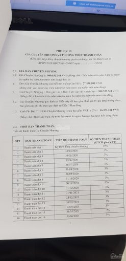 Chính Chủ Kẹt Vốn Gửi Bán Gấp Hòa Vốn Căn 32m2 - Giá 708tr, đã Tt 25%, S 0432, Lh 0973610214 Thạch 2