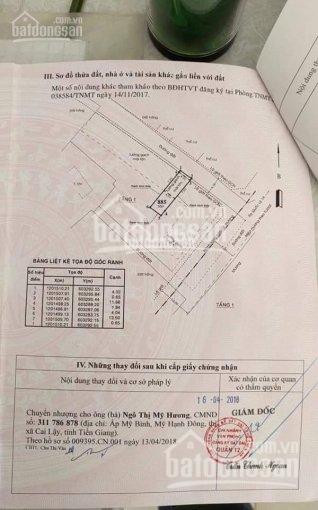 Chủ Ngộp Cần Bán Nhanh Mặt Tiền T15 1