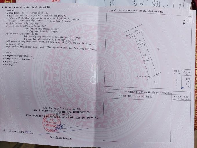 Gia đình đi Nước Ngoài Cần Bán Gấp đất Tại Phường Phước Tân, Long Thành Giá Rẻ Nhất Khu Vực 1