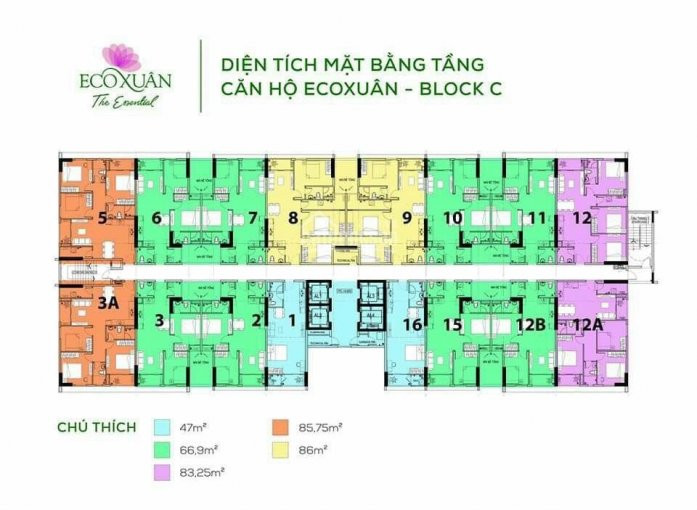 Mở Bán Căn Hộ Eco Xuân Mặt Tiền Ql13 - Ngay Lotte Mart Bình Dương, Giá Chỉ Từ 1,8 Tỷ/căn 2pn 8