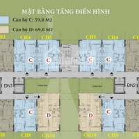 Vợ Chồng Tôi Cần Bán Gấp Căn 1508 T1 Cc Thăng Long Victory, Diện Tích 69m2, Giá 1 Tỷ Lh O966348068