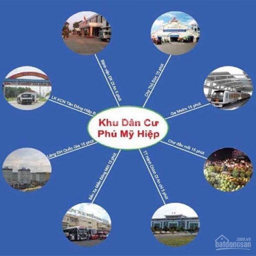 Báb đất Mặt Tiền Nhựa Thông 7m Kdc My Hiệp Gần Bênh Viên Dĩ An 5