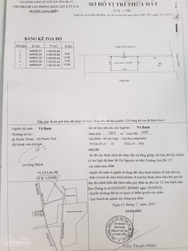 Bán Lô đất Mặt Tiền đường Tỉnh Lộ 44a, Có Thổ Cư, Tpvũng Tàu