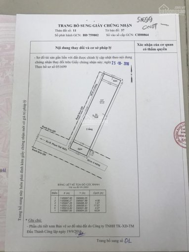 Bán Nhà 2753/11 Phạm Thế Hiển, P 7, Q 8-chính Chủ 2