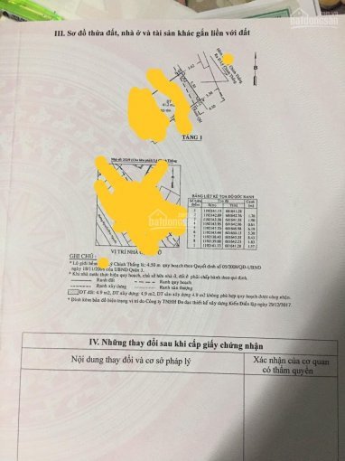 Bán Nhà Nát Chính Chủ Hxh Lý Chính Thắng, P9, Q3 Dt 41m2 Chỉ 4,75 Tỷ 3